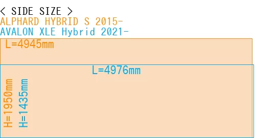 #ALPHARD HYBRID S 2015- + AVALON XLE Hybrid 2021-